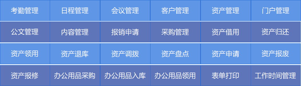 深圳市帮联科技有限公司、信息系统集成，通讯设备、服务器、存储设备